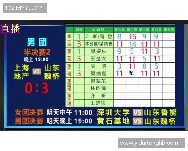 北控与上海激战正酣1月6日比赛精彩比分回顾与分析