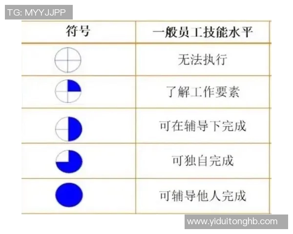 竞技运动团队合作与个人技能的完美融合与挑战解析 竞技运动团队合作与个人技能的完美融合与挑战解析