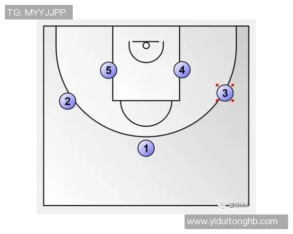 西安篮球队区域防守体系解析与战术应用探讨 西安篮球队区域防守体系解析与战术应用探讨